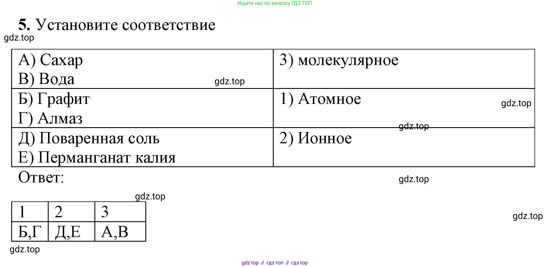 Химия, 8 класс рабочая тетрадь, авторы: Габриелян Олег Саргисович, Сладков Сергей Анатольевич, Остроумов Игорь Геннадьевич, издательство Просвещение, Москва, 2023, белого цвета, страница 26, номер 5, Решение