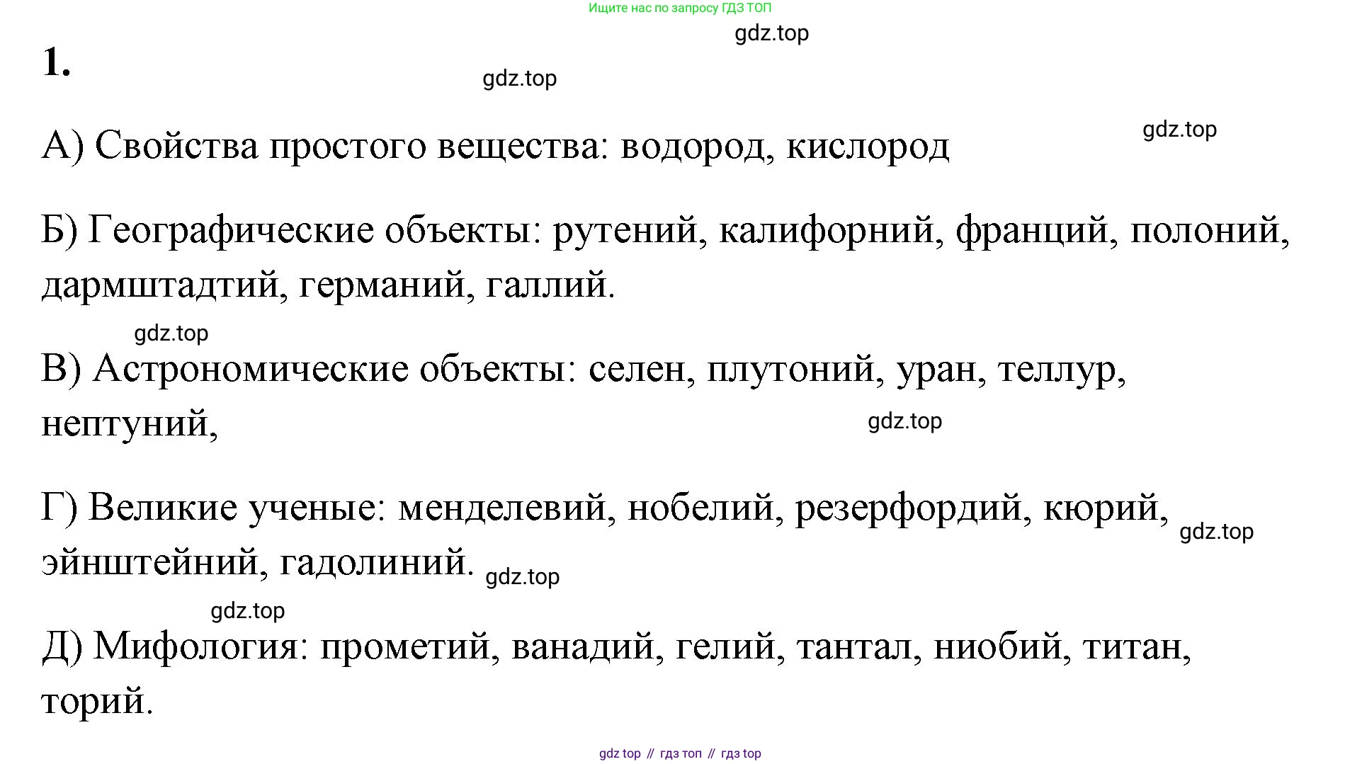 Химия, 8 класс рабочая тетрадь, авторы: Габриелян Олег Саргисович, Сладков Сергей Анатольевич, Остроумов Игорь Геннадьевич, издательство Просвещение, Москва, 2023, белого цвета, страница 29, номер 1, Решение
