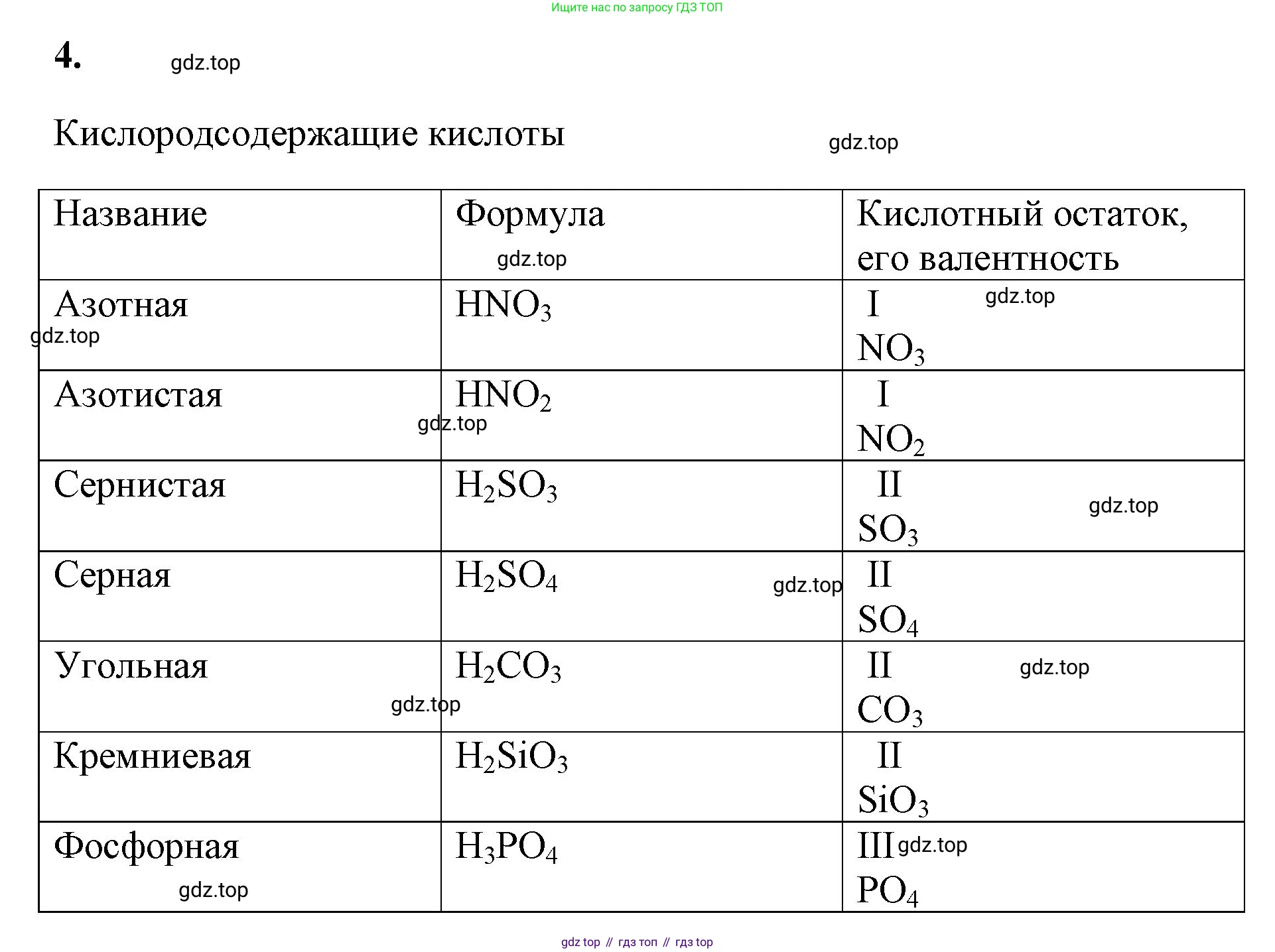 Химия, 8 класс рабочая тетрадь, авторы: Габриелян Олег Саргисович, Сладков Сергей Анатольевич, Остроумов Игорь Геннадьевич, издательство Просвещение, Москва, 2023, белого цвета, страница 63, номер 4, Решение