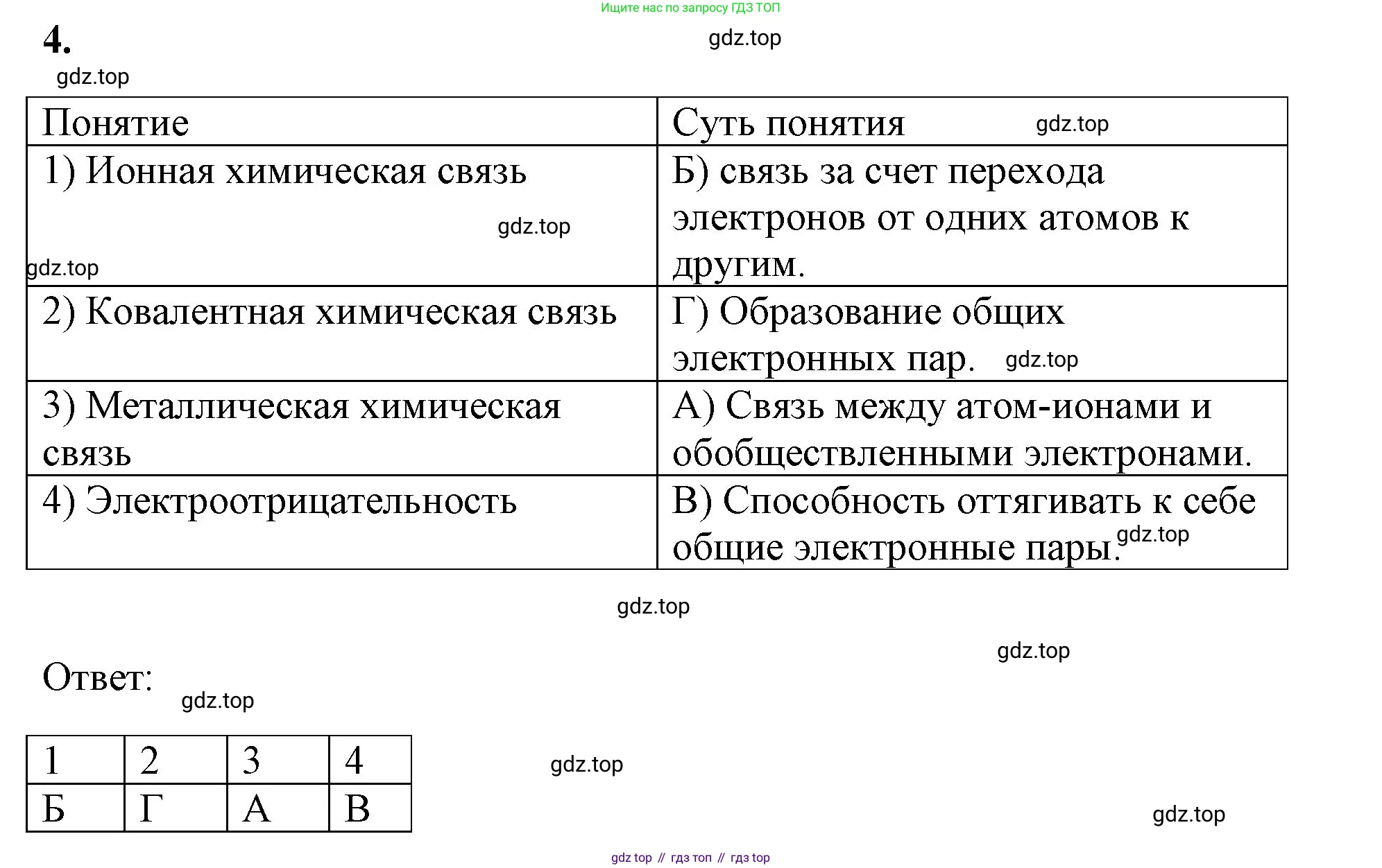 Химия, 8 класс рабочая тетрадь, авторы: Габриелян Олег Саргисович, Сладков Сергей Анатольевич, Остроумов Игорь Геннадьевич, издательство Просвещение, Москва, 2023, белого цвета, страница 136, номер 4, Решение