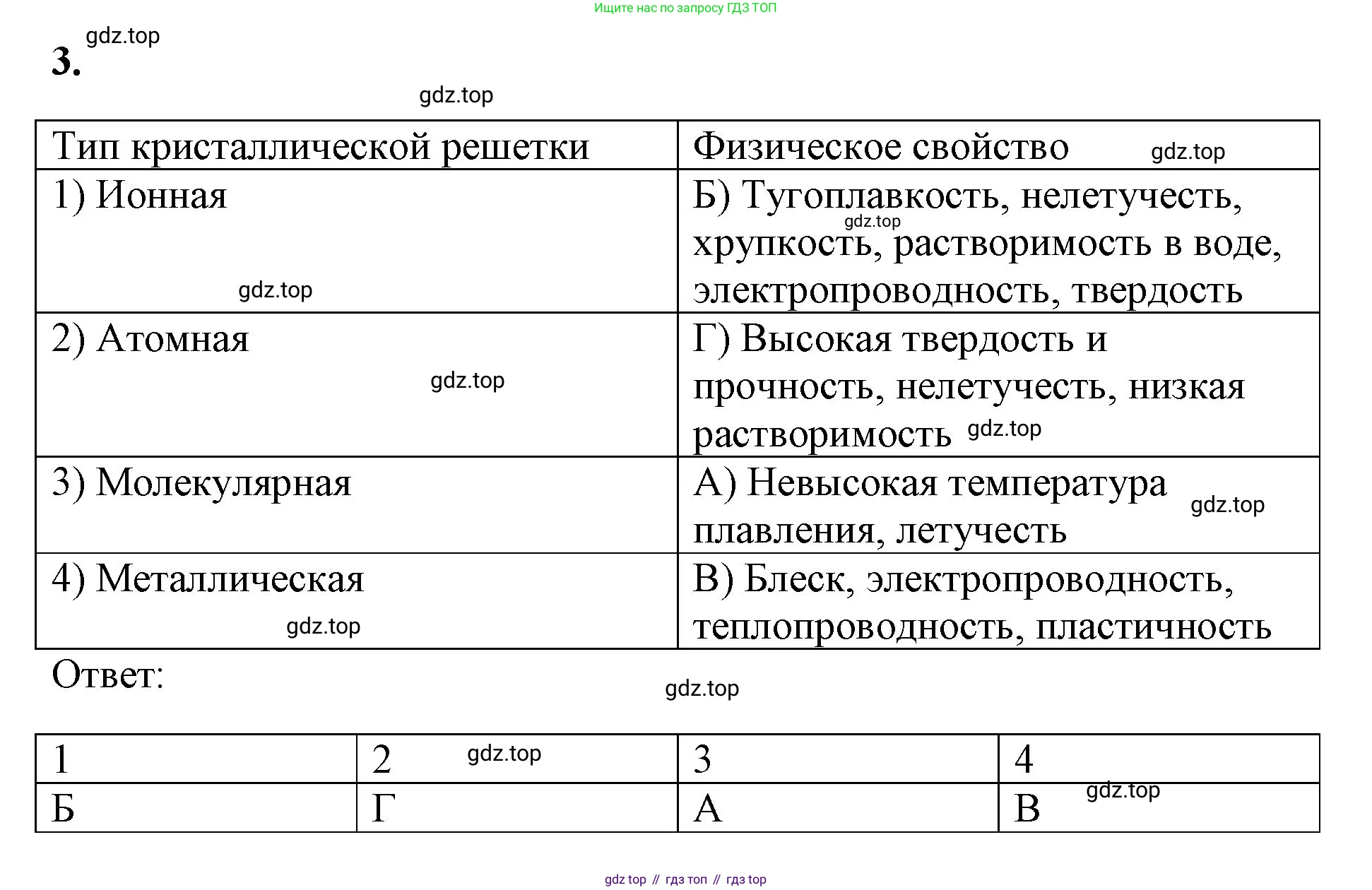 Химия, 8 класс рабочая тетрадь, авторы: Габриелян Олег Саргисович, Сладков Сергей Анатольевич, Остроумов Игорь Геннадьевич, издательство Просвещение, Москва, 2023, белого цвета, страница 138, номер 3, Решение