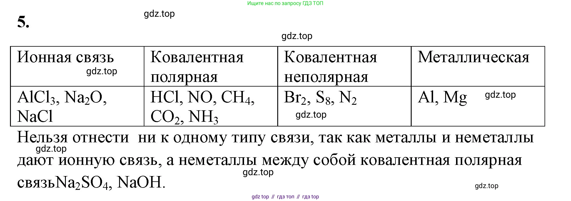 Химия, 8 класс рабочая тетрадь, авторы: Габриелян Олег Саргисович, Сладков Сергей Анатольевич, Остроумов Игорь Геннадьевич, издательство Просвещение, Москва, 2023, белого цвета, страница 139, номер 5, Решение