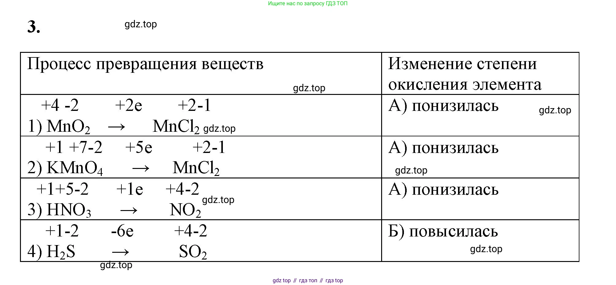Химия, 8 класс рабочая тетрадь, авторы: Габриелян Олег Саргисович, Сладков Сергей Анатольевич, Остроумов Игорь Геннадьевич, издательство Просвещение, Москва, 2023, белого цвета, страница 141, номер 3, Решение