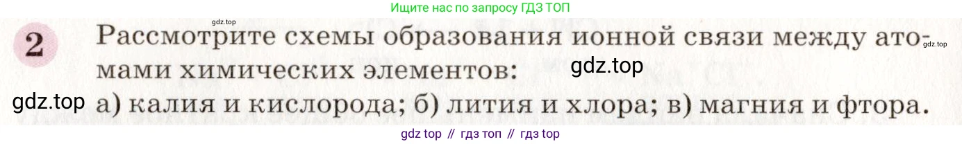ГДЗ Химия, 8 класс Учебник, автор: Габриелян Олег Саргисович, издательство Просвещение, Москва, 2021, белого цвета, страница 66, номер 2, Условие