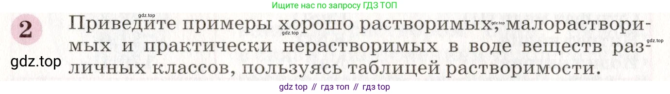 ГДЗ Химия, 8 класс Учебник, автор: Габриелян Олег Саргисович, издательство Просвещение, Москва, 2021, белого цвета, страница 216, номер 2, Условие