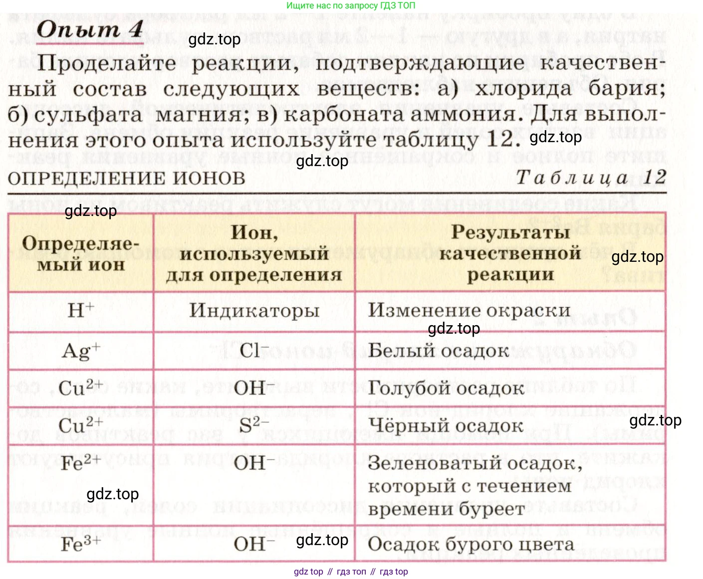 ГДЗ Химия, 8 класс Учебник, автор: Габриелян Олег Саргисович, издательство Просвещение, Москва, 2021, белого цвета, страница 270, номер 4, Условие