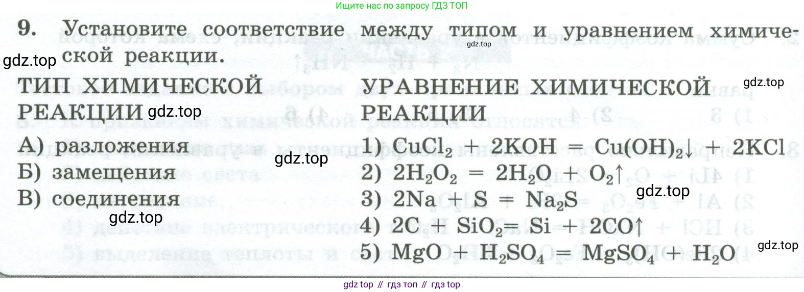 ГДЗ Химия, 8 класс Проверочные и контрольные работы, авторы: Габриелян Олег Саргисович, Лысова Галина Георгиевна, издательство Просвещение, Москва, 2023, белого цвета, страница 30, номер 9, Условие