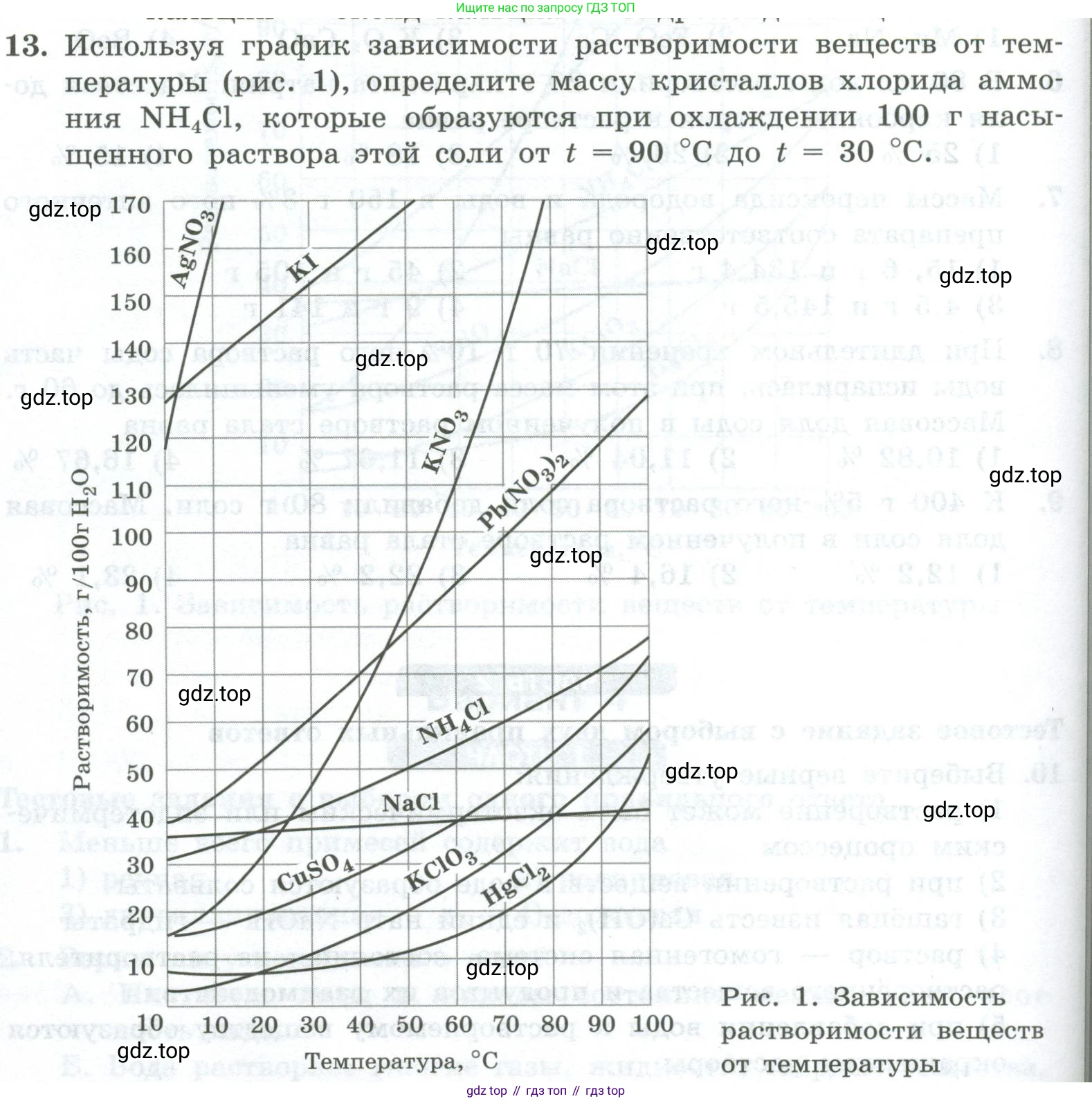 ГДЗ Химия, 8 класс Проверочные и контрольные работы, авторы: Габриелян Олег Саргисович, Лысова Галина Георгиевна, издательство Просвещение, Москва, 2023, белого цвета, страница 64, номер 13, Условие