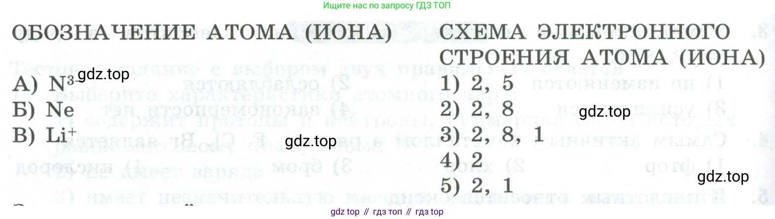 ГДЗ Химия, 8 класс Проверочные и контрольные работы, авторы: Габриелян Олег Саргисович, Лысова Галина Георгиевна, издательство Просвещение, Москва, 2023, белого цвета, страница 109, номер 9, Условие (продолжение 2)