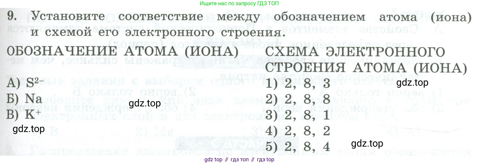 ГДЗ Химия, 8 класс Проверочные и контрольные работы, авторы: Габриелян Олег Саргисович, Лысова Галина Георгиевна, издательство Просвещение, Москва, 2023, белого цвета, страница 113, номер 9, Условие