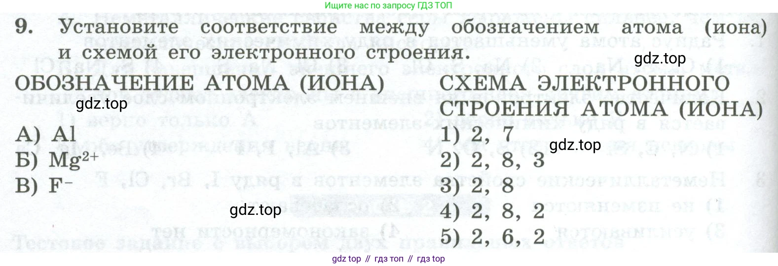 ГДЗ Химия, 8 класс Проверочные и контрольные работы, авторы: Габриелян Олег Саргисович, Лысова Галина Георгиевна, издательство Просвещение, Москва, 2023, белого цвета, страница 114, номер 9, Условие