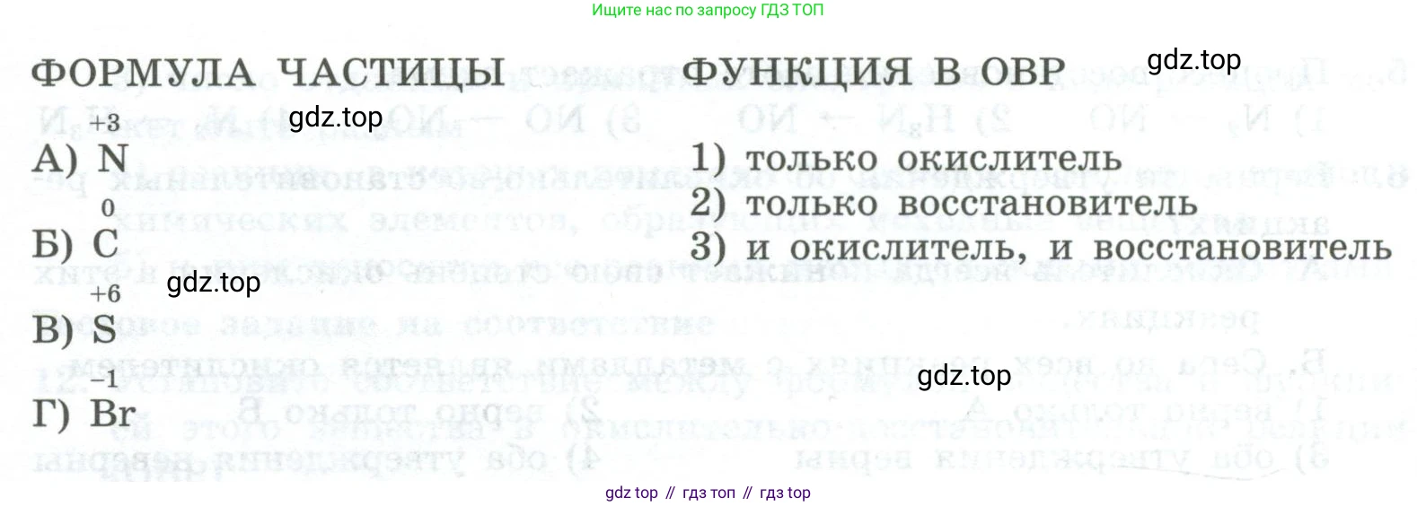 ГДЗ Химия, 8 класс Проверочные и контрольные работы, авторы: Габриелян Олег Саргисович, Лысова Галина Георгиевна, издательство Просвещение, Москва, 2023, белого цвета, страница 129, номер 12, Условие (продолжение 2)