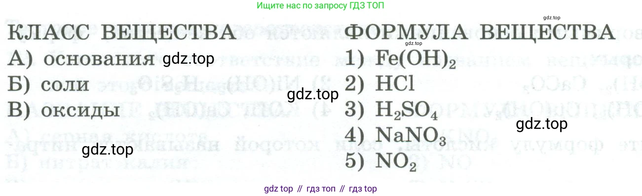 ГДЗ Химия, 8 класс Проверочные и контрольные работы, авторы: Габриелян Олег Саргисович, Лысова Галина Георгиевна, издательство Просвещение, Москва, 2023, белого цвета, страница 145, номер 12, Условие (продолжение 2)
