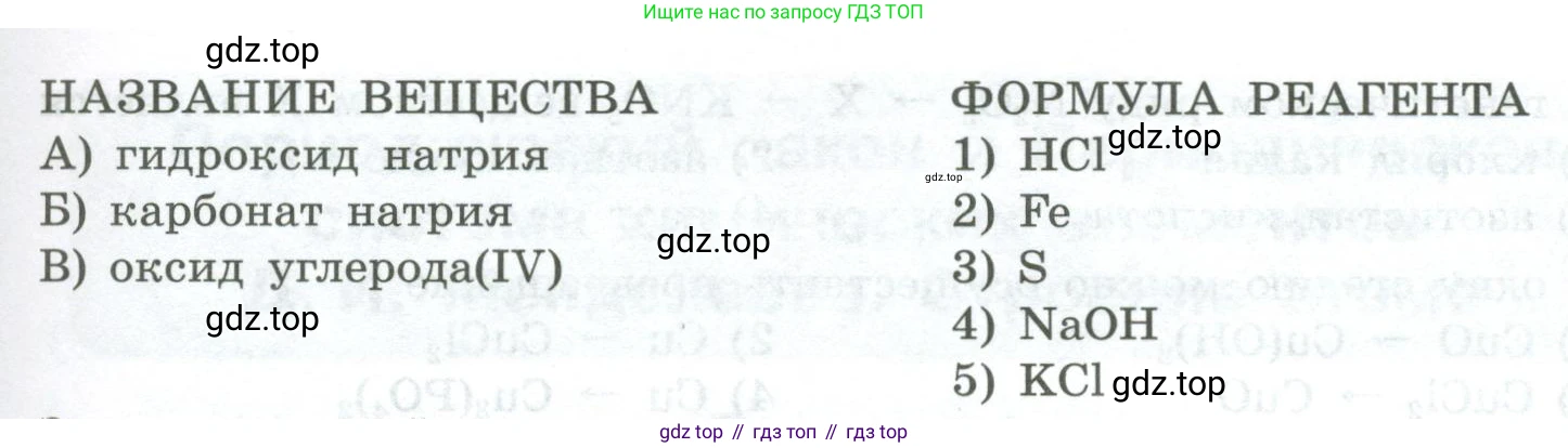 ГДЗ Химия, 8 класс Проверочные и контрольные работы, авторы: Габриелян Олег Саргисович, Лысова Галина Георгиевна, издательство Просвещение, Москва, 2023, белого цвета, страница 154, номер 12, Условие (продолжение 2)