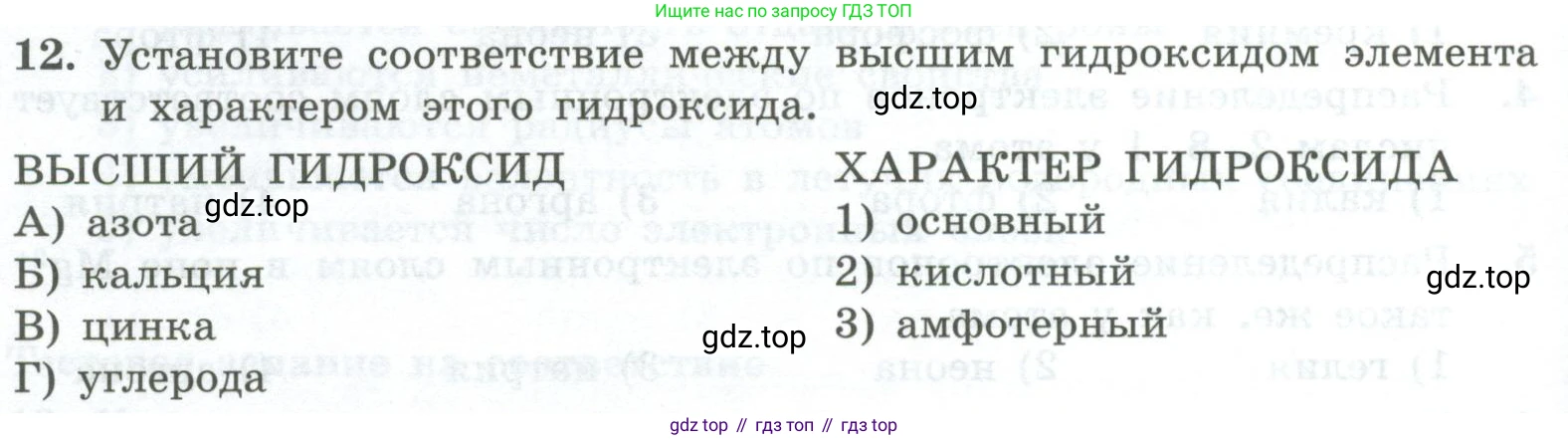 ГДЗ Химия, 8 класс Проверочные и контрольные работы, авторы: Габриелян Олег Саргисович, Лысова Галина Георгиевна, издательство Просвещение, Москва, 2023, белого цвета, страница 162, номер 12, Условие