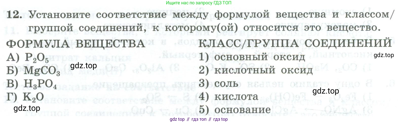ГДЗ Химия, 8 класс Проверочные и контрольные работы, авторы: Габриелян Олег Саргисович, Лысова Галина Георгиевна, издательство Просвещение, Москва, 2023, белого цвета, страница 170, номер 12, Условие