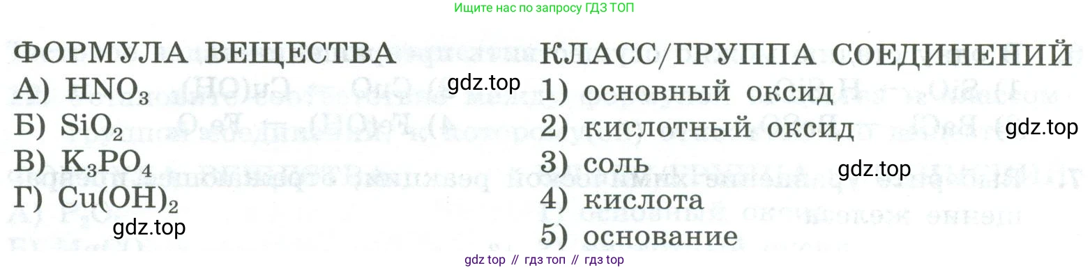 ГДЗ Химия, 8 класс Проверочные и контрольные работы, авторы: Габриелян Олег Саргисович, Лысова Галина Георгиевна, издательство Просвещение, Москва, 2023, белого цвета, страница 171, номер 12, Условие (продолжение 2)