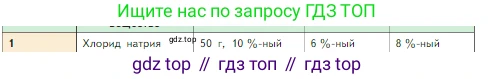Химия, 8 класс Учебник, авторы: Габриелян Олег Саргисович, Остроумов Игорь Геннадьевич, Сладков Сергей Анатольевич, издательство Просвещение, Москва, 2023, белого цвета, страница 98, Условие