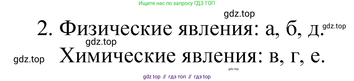 Химия, 8 класс Учебник, авторы: Габриелян Олег Саргисович, Остроумов Игорь Геннадьевич, Сладков Сергей Анатольевич, издательство Просвещение, Москва, 2023, белого цвета, страница 19, номер 2, Решение