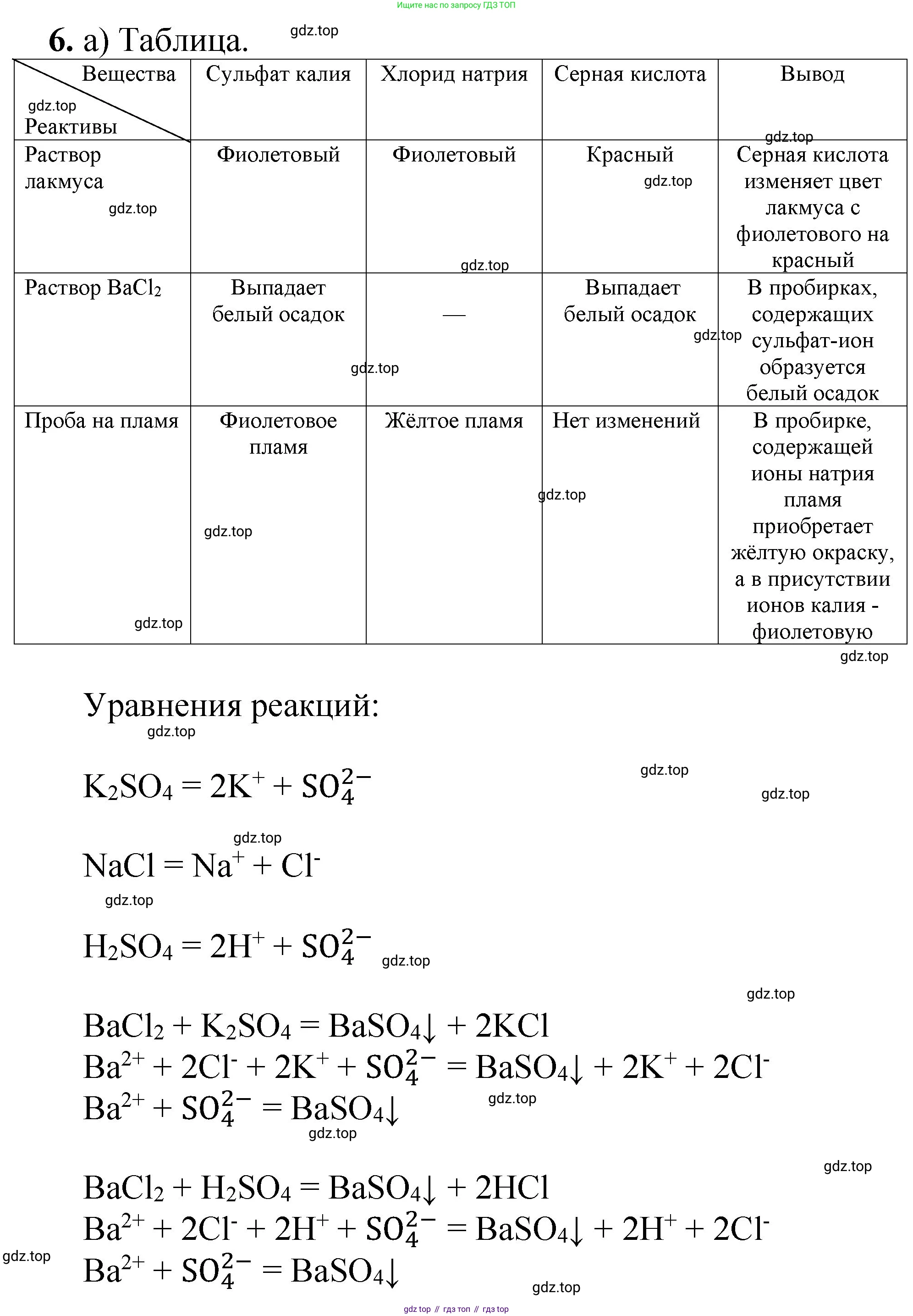 ГДЗ Химия, 8-9 класс Задачник с помощником, авторы: Гара Наталья Николаевна, Габрусева Надежда Ивановна, издательство Просвещение, Москва, 2009, зелёного цвета, Часть III, страница 76, номер 6, Решение