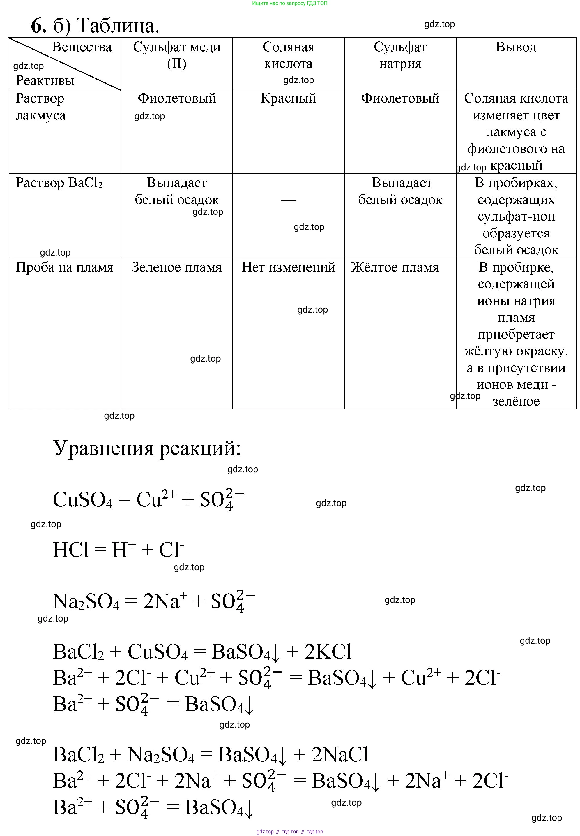 ГДЗ Химия, 8-9 класс Задачник с помощником, авторы: Гара Наталья Николаевна, Габрусева Надежда Ивановна, издательство Просвещение, Москва, 2009, зелёного цвета, Часть III, страница 76, номер 6, Решение (продолжение 2)