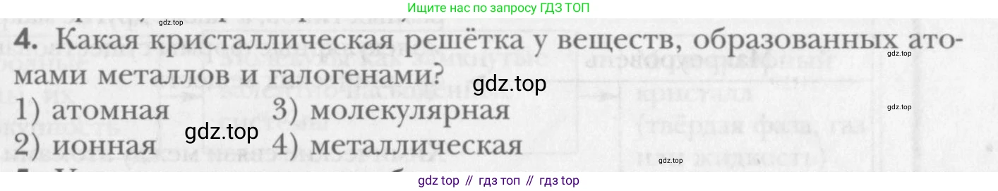 ГДЗ Химия, 8 класс Учебник, авторы: Кузнецова Нинель Евгеньевна, Титова И М, Гара Наталья Николаевна, издательство Вентана-граф, Москва, 2020, серого цвета, страница 205, номер 4, Условие