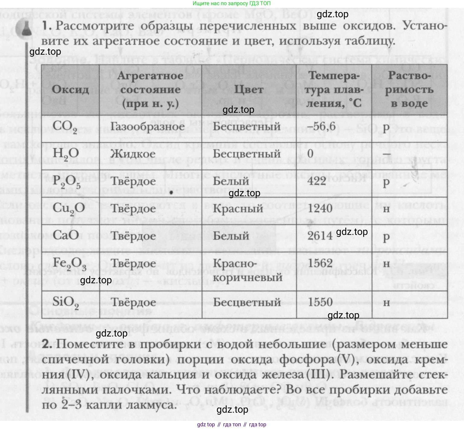 ГДЗ Химия, 8 класс Учебник, авторы: Кузнецова Нинель Евгеньевна, Титова И М, Гара Наталья Николаевна, издательство Вентана-граф, Москва, 2020, серого цвета, страница 133, Условие