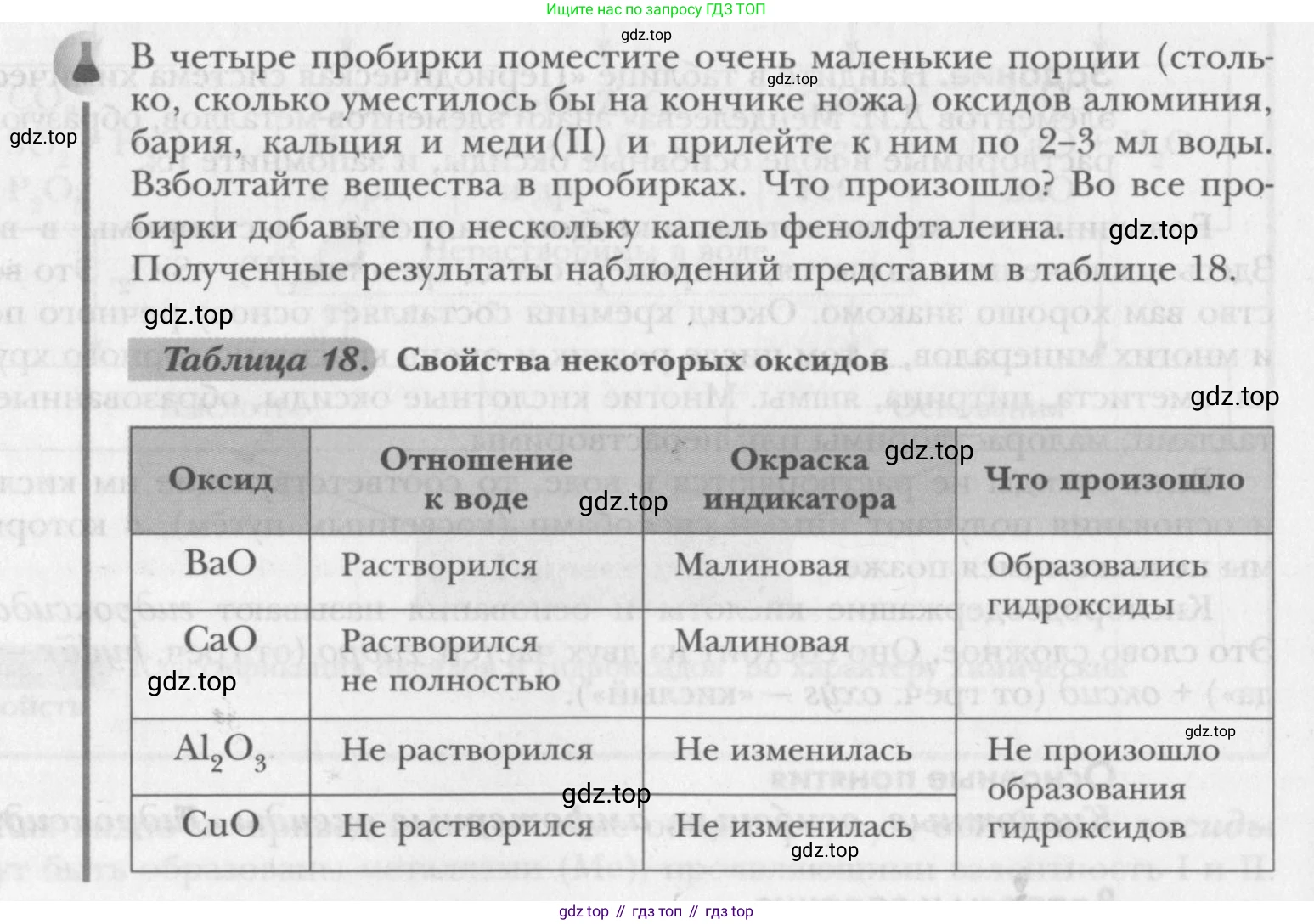 ГДЗ Химия, 8 класс Учебник, авторы: Кузнецова Нинель Евгеньевна, Титова И М, Гара Наталья Николаевна, издательство Вентана-граф, Москва, 2020, серого цвета, страница 136, Условие