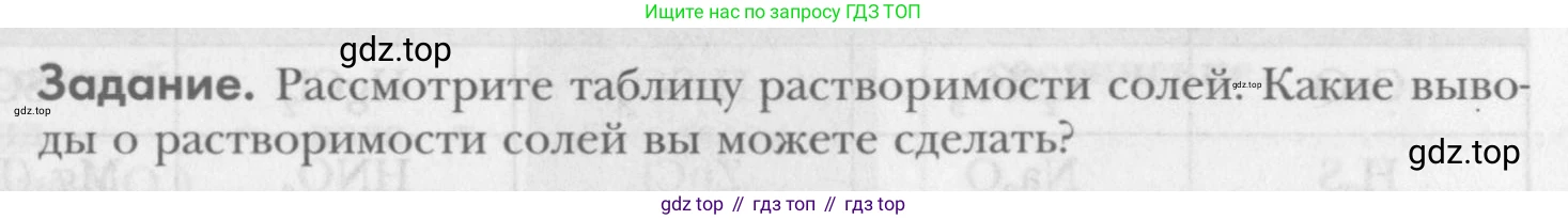 ГДЗ Химия, 8 класс Учебник, авторы: Кузнецова Нинель Евгеньевна, Титова И М, Гара Наталья Николаевна, издательство Вентана-граф, Москва, 2020, серого цвета, страница 143, Условие