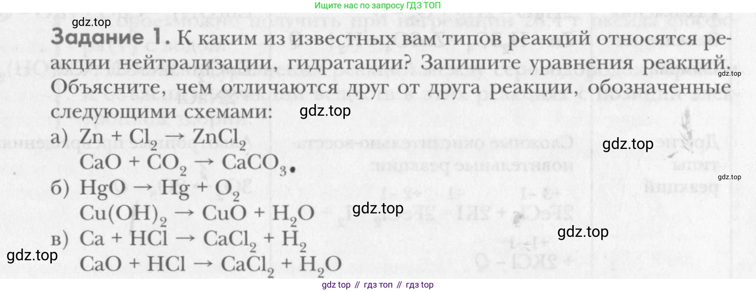 ГДЗ Химия, 8 класс Учебник, авторы: Кузнецова Нинель Евгеньевна, Титова И М, Гара Наталья Николаевна, издательство Вентана-граф, Москва, 2020, серого цвета, страница 215, Условие