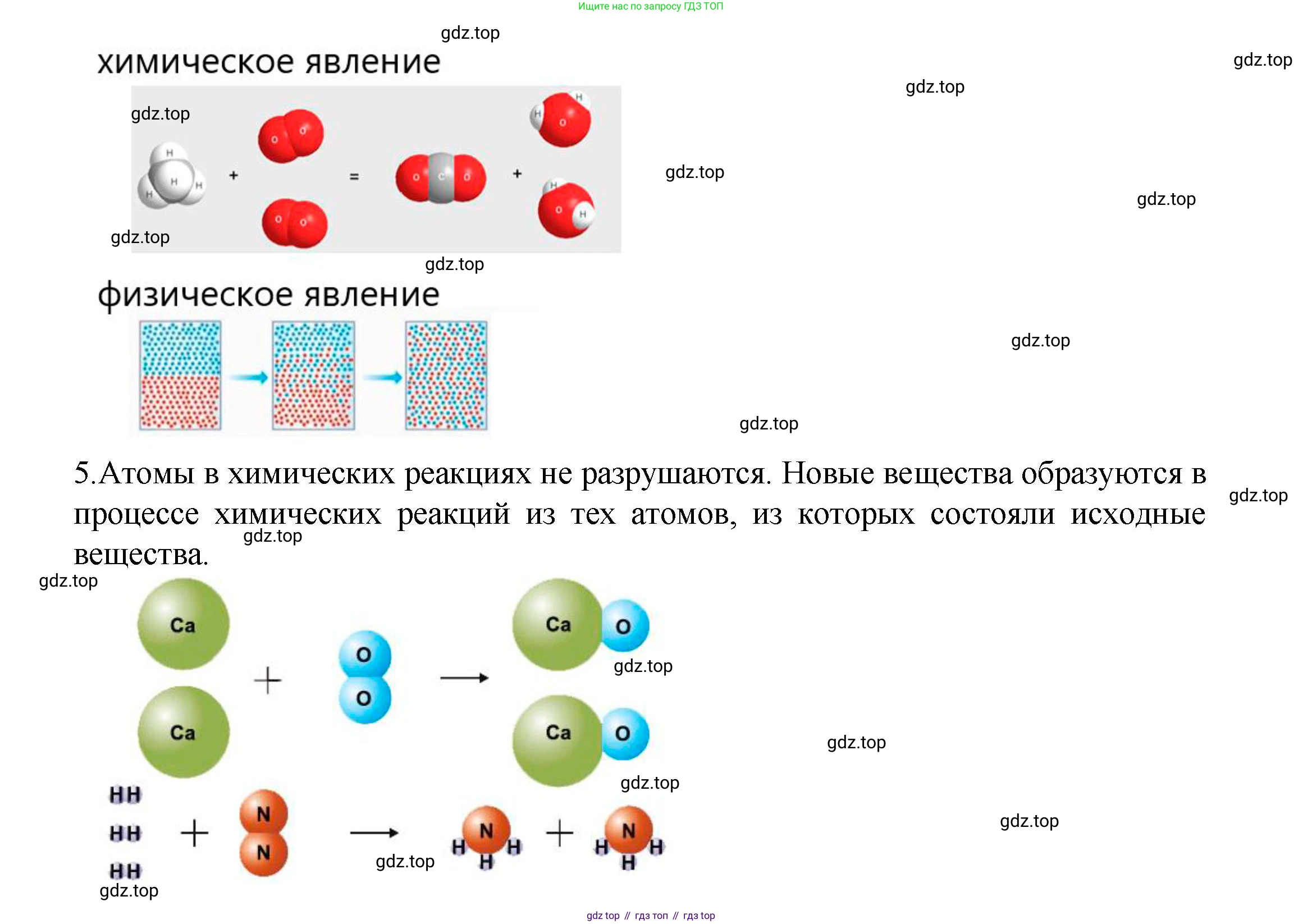 ГДЗ Химия, 8 класс Учебник, авторы: Кузнецова Нинель Евгеньевна, Титова И М, Гара Наталья Николаевна, издательство Вентана-граф, Москва, 2020, серого цвета, страница 40, номер 5, Решение (продолжение 3)