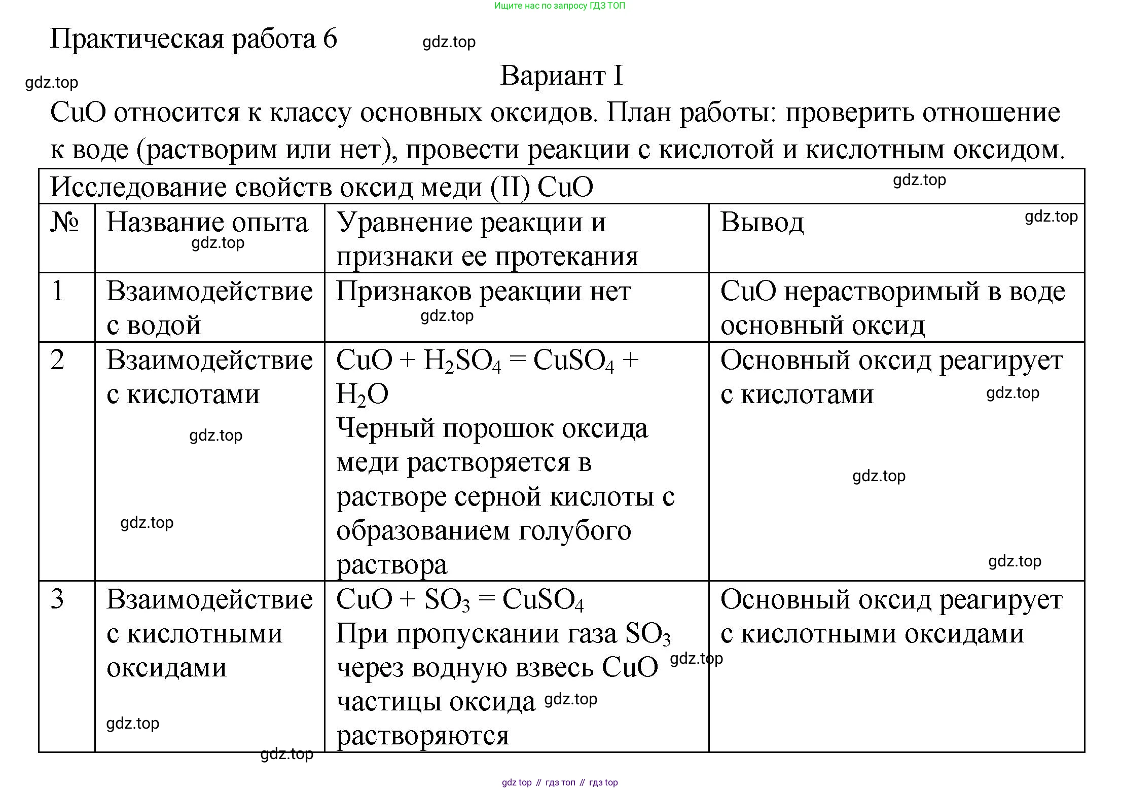 ГДЗ Химия, 8 класс Учебник, авторы: Кузнецова Нинель Евгеньевна, Титова И М, Гара Наталья Николаевна, издательство Вентана-граф, Москва, 2020, серого цвета, страница 162, Решение