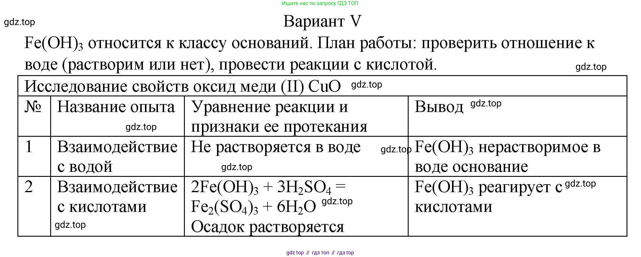 ГДЗ Химия, 8 класс Учебник, авторы: Кузнецова Нинель Евгеньевна, Титова И М, Гара Наталья Николаевна, издательство Вентана-граф, Москва, 2020, серого цвета, страница 162, Решение