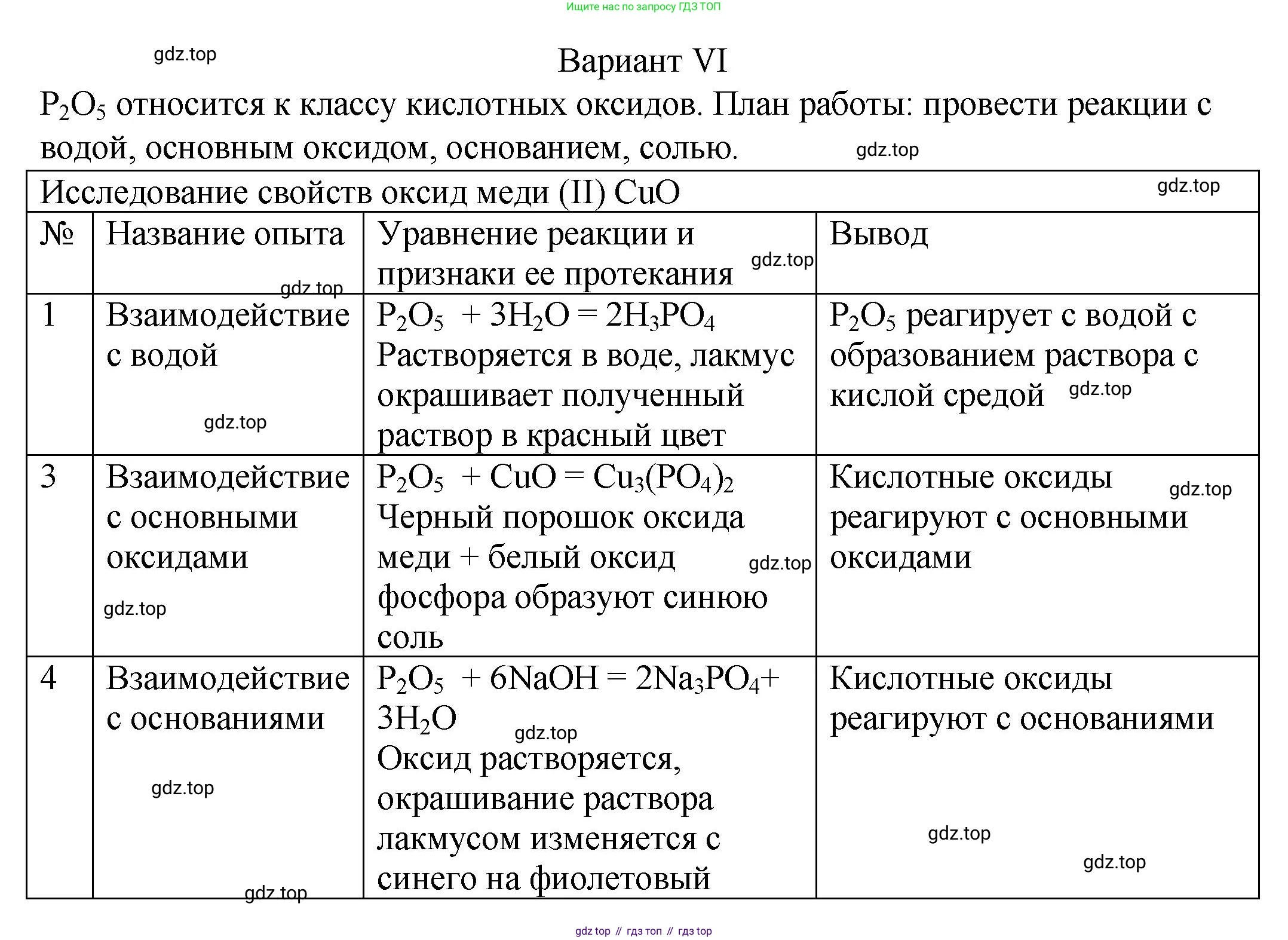 ГДЗ Химия, 8 класс Учебник, авторы: Кузнецова Нинель Евгеньевна, Титова И М, Гара Наталья Николаевна, издательство Вентана-граф, Москва, 2020, серого цвета, страница 162, Решение