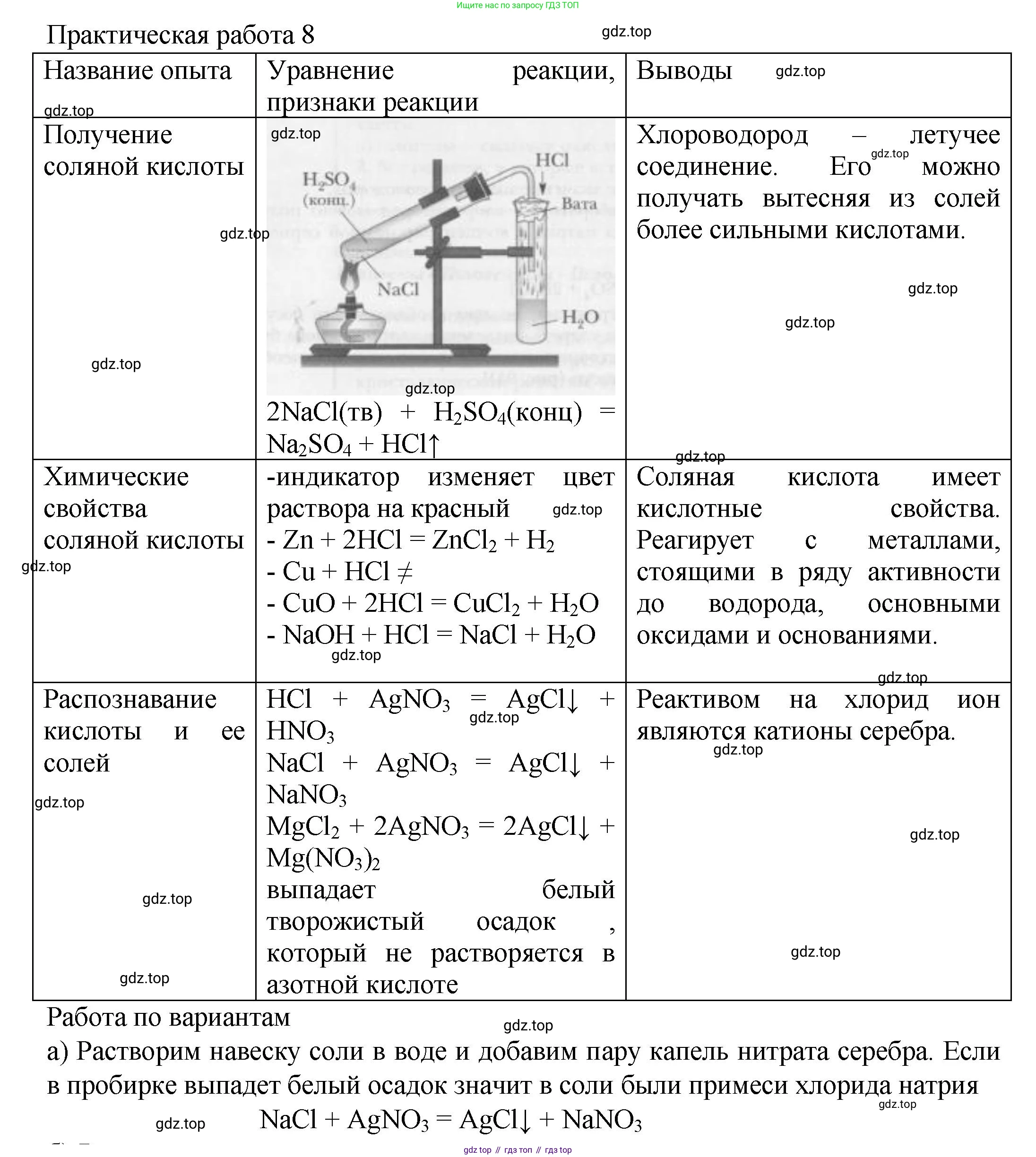 ГДЗ Химия, 8 класс Учебник, авторы: Кузнецова Нинель Евгеньевна, Титова И М, Гара Наталья Николаевна, издательство Вентана-граф, Москва, 2020, серого цвета, страница 242, Решение