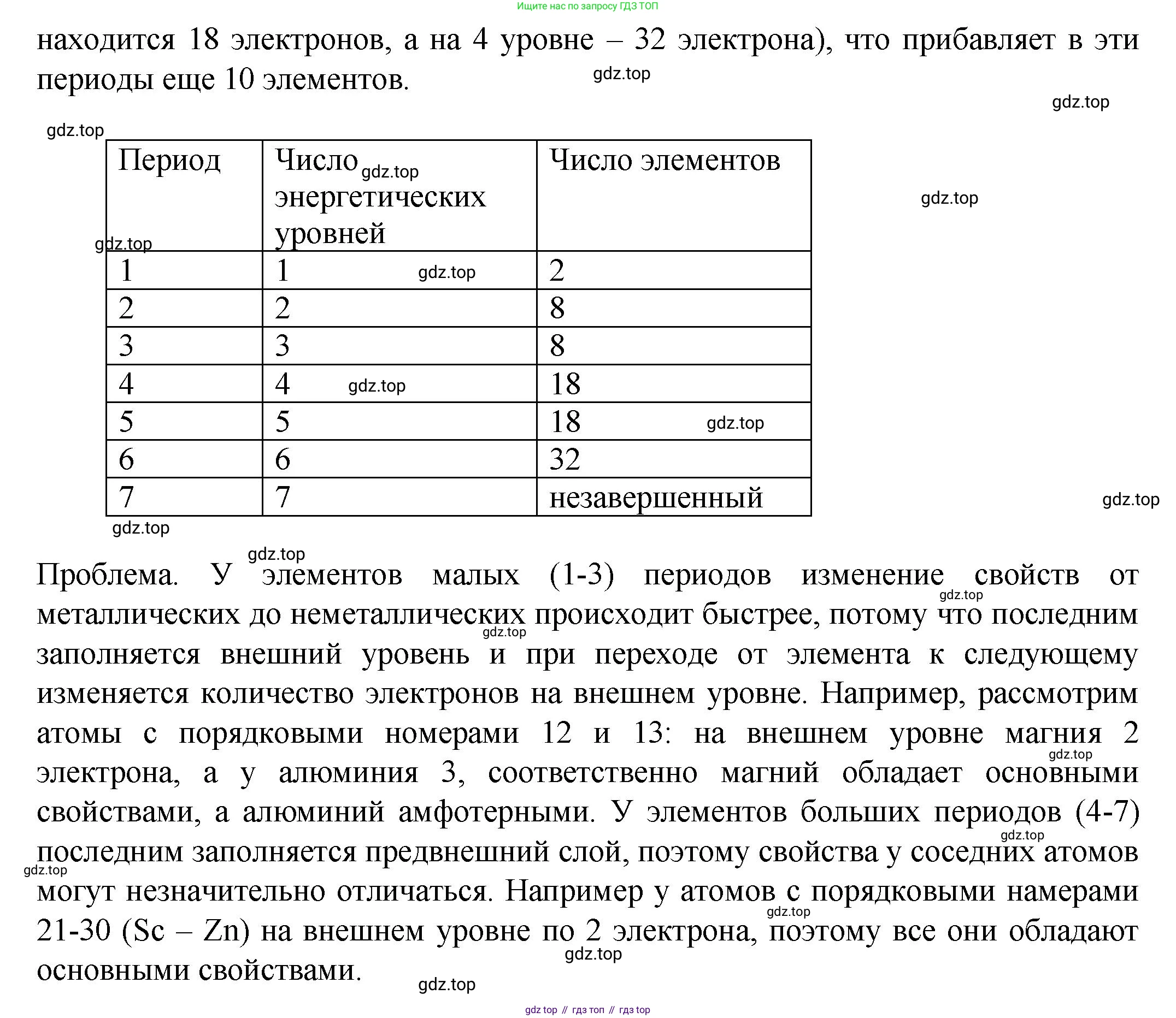 ГДЗ Химия, 8 класс Учебник, авторы: Кузнецова Нинель Евгеньевна, Титова И М, Гара Наталья Николаевна, издательство Вентана-граф, Москва, 2020, серого цвета, страница 180, Решение (продолжение 2)