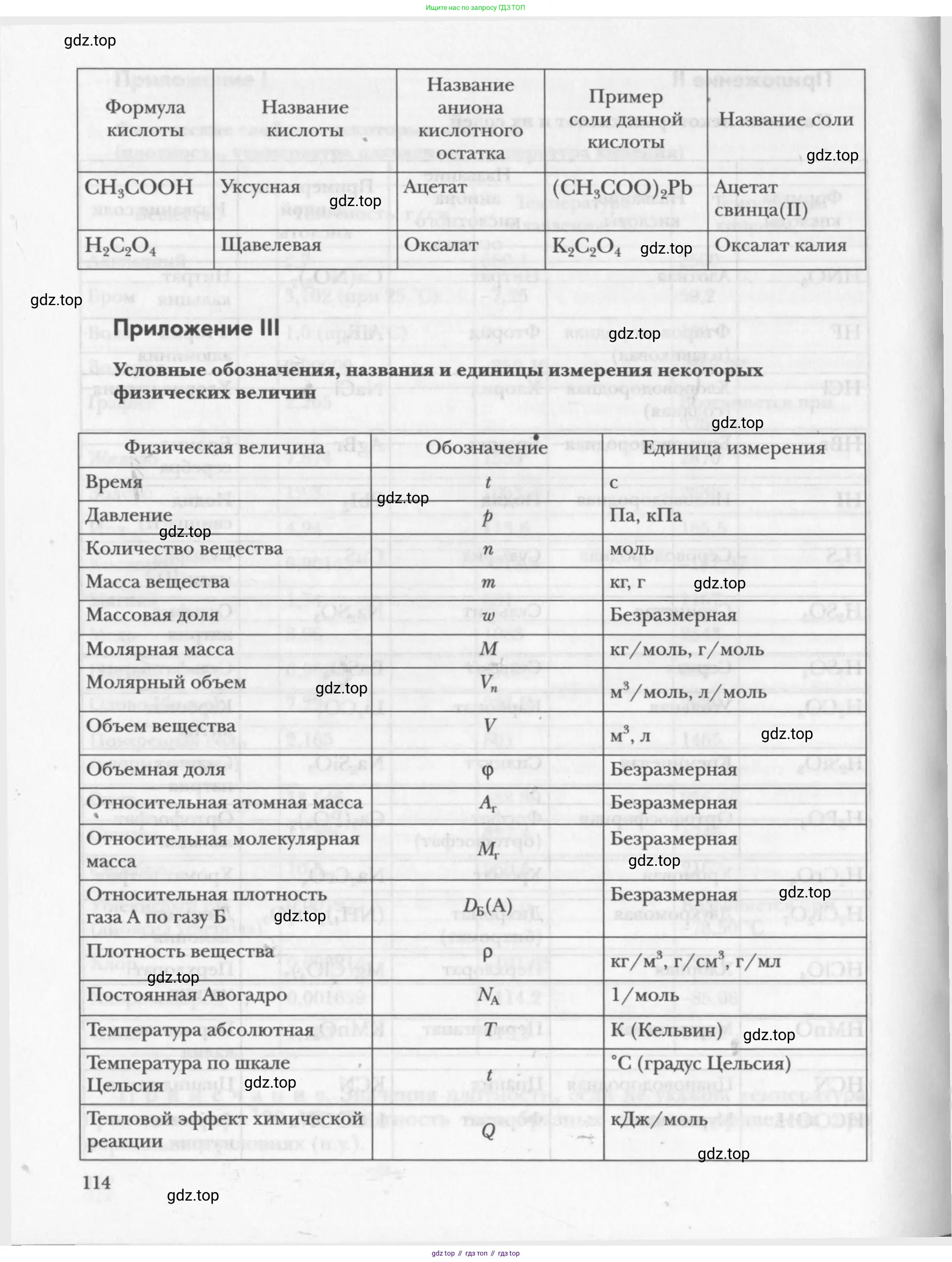 Химия, 8 класс Задачник, авторы: Кузнецова Нинель Евгеньевна, Левкин Антон Николаевич, издательство Вентана-граф, Москва, 2014, бирюзового цвета, страница 114