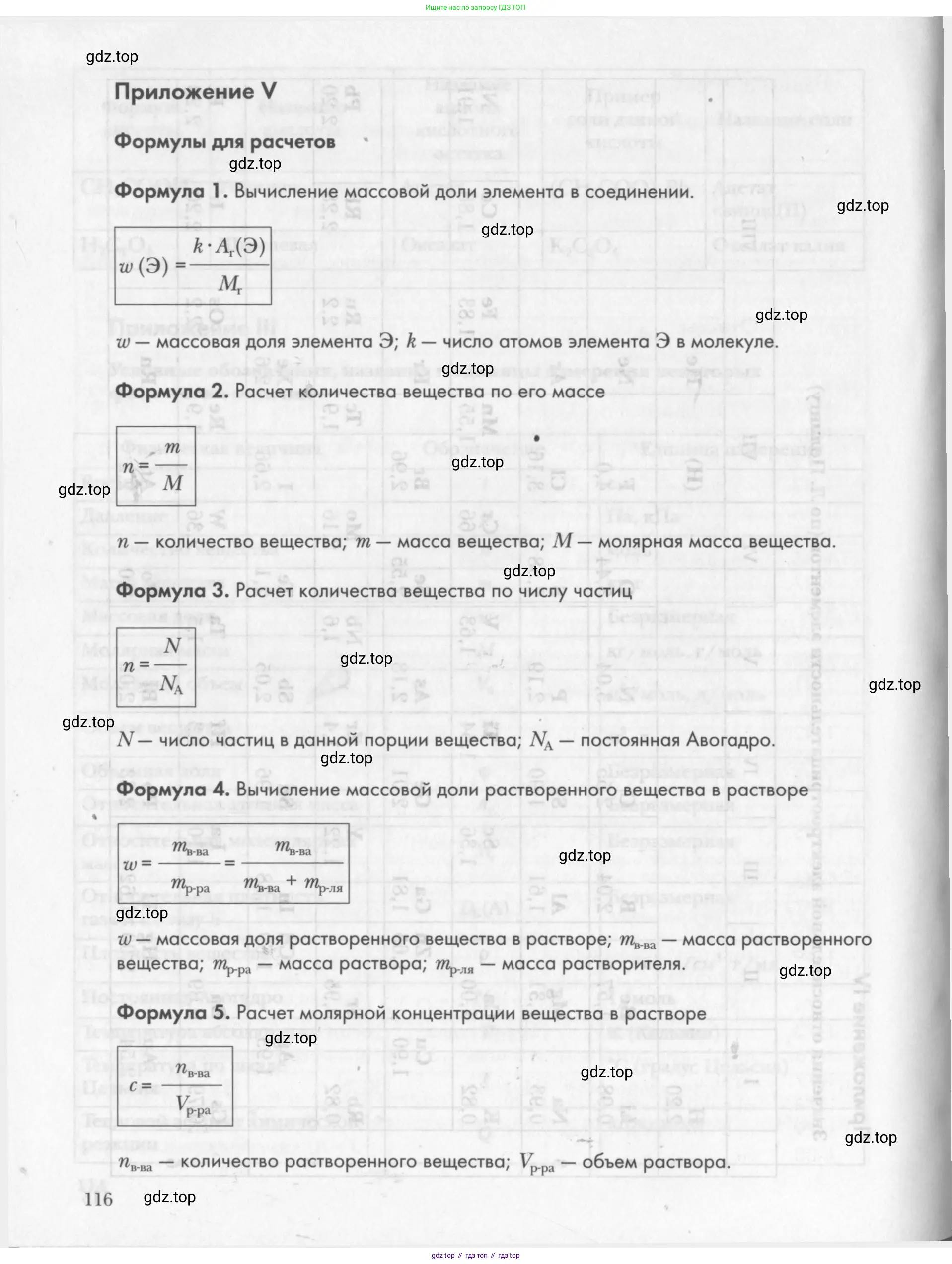 Химия, 8 класс Задачник, авторы: Кузнецова Нинель Евгеньевна, Левкин Антон Николаевич, издательство Вентана-граф, Москва, 2014, бирюзового цвета, страница 116