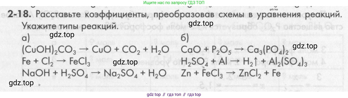 ГДЗ Химия, 8 класс Задачник, авторы: Кузнецова Нинель Евгеньевна, Левкин Антон Николаевич, издательство Вентана-граф, Москва, 2014, бирюзового цвета, страница 25, номер 2-18, Условие