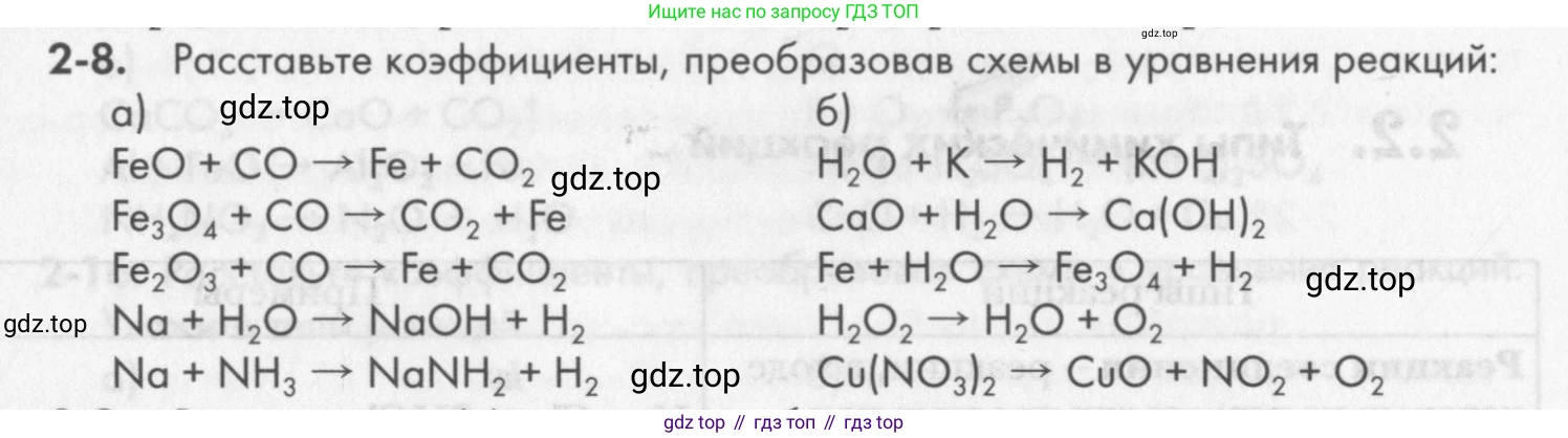 ГДЗ Химия, 8 класс Задачник, авторы: Кузнецова Нинель Евгеньевна, Левкин Антон Николаевич, издательство Вентана-граф, Москва, 2014, бирюзового цвета, страница 23, номер 2-8, Условие