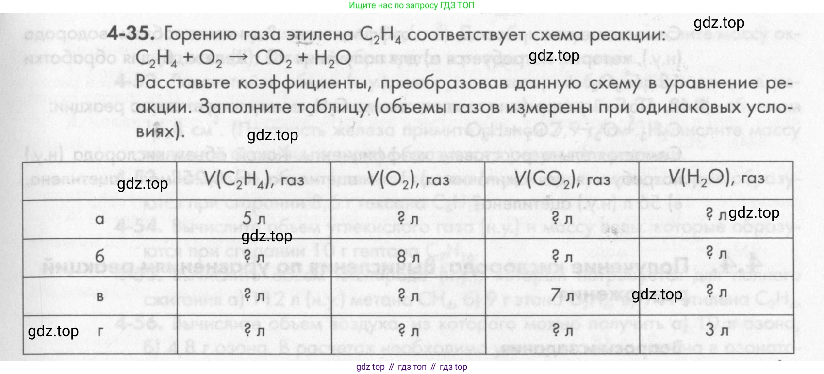 ГДЗ Химия, 8 класс Задачник, авторы: Кузнецова Нинель Евгеньевна, Левкин Антон Николаевич, издательство Вентана-граф, Москва, 2014, бирюзового цвета, страница 47, номер 4-35, Условие