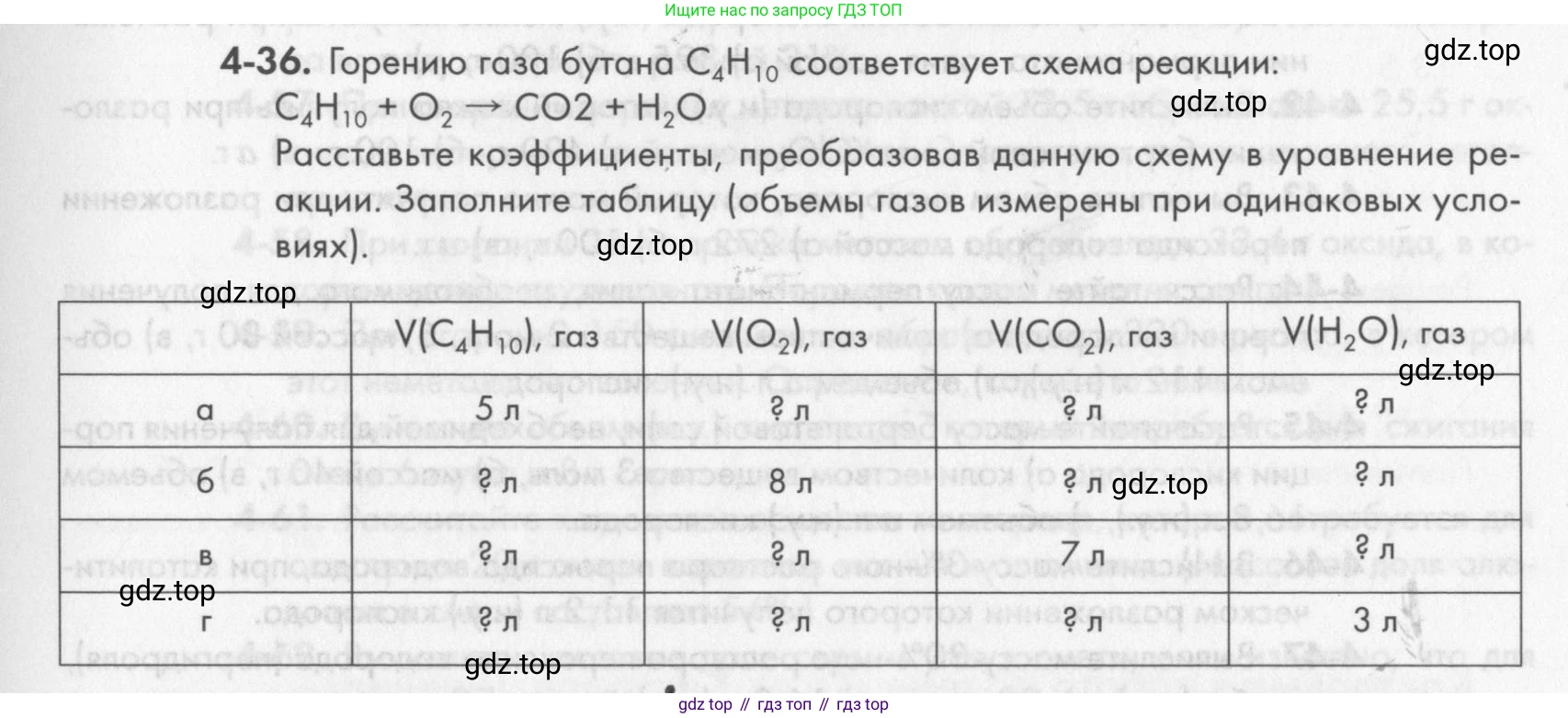ГДЗ Химия, 8 класс Задачник, авторы: Кузнецова Нинель Евгеньевна, Левкин Антон Николаевич, издательство Вентана-граф, Москва, 2014, бирюзового цвета, страница 47, номер 4-36, Условие