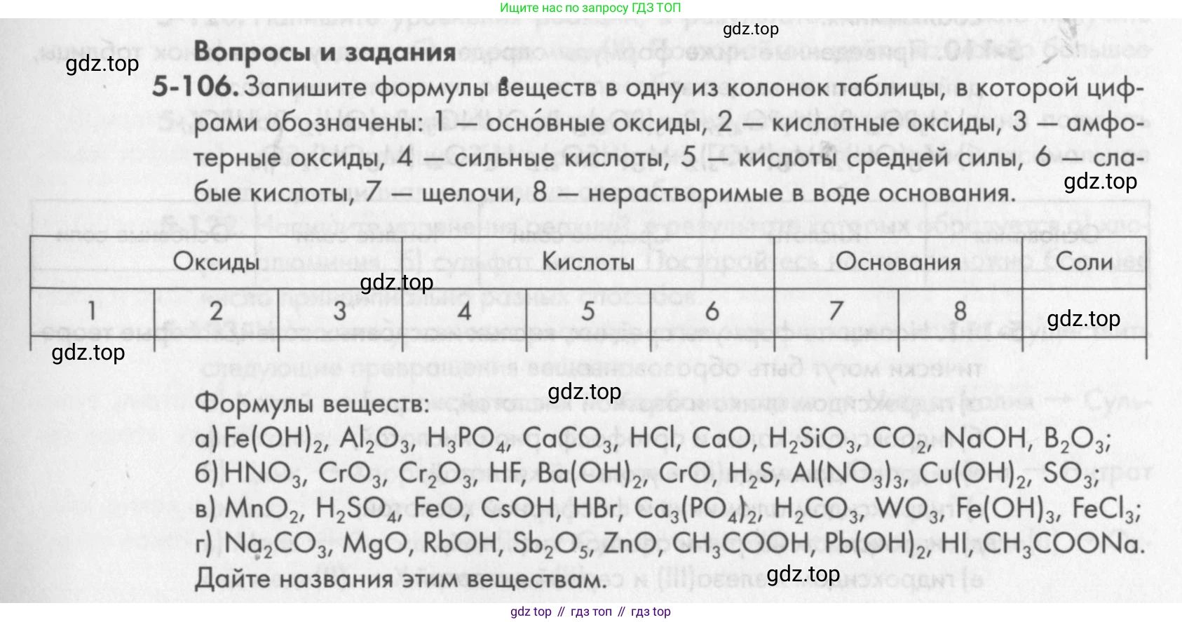 ГДЗ Химия, 8 класс Задачник, авторы: Кузнецова Нинель Евгеньевна, Левкин Антон Николаевич, издательство Вентана-граф, Москва, 2014, бирюзового цвета, страница 63, номер 5-106, Условие