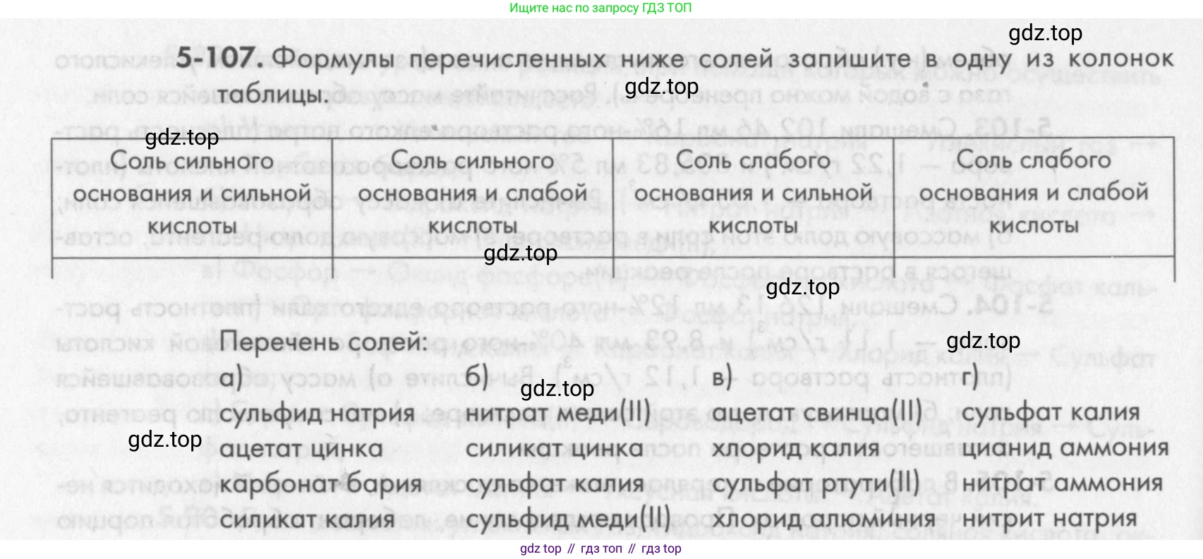 ГДЗ Химия, 8 класс Задачник, авторы: Кузнецова Нинель Евгеньевна, Левкин Антон Николаевич, издательство Вентана-граф, Москва, 2014, бирюзового цвета, страница 64, номер 5-107, Условие