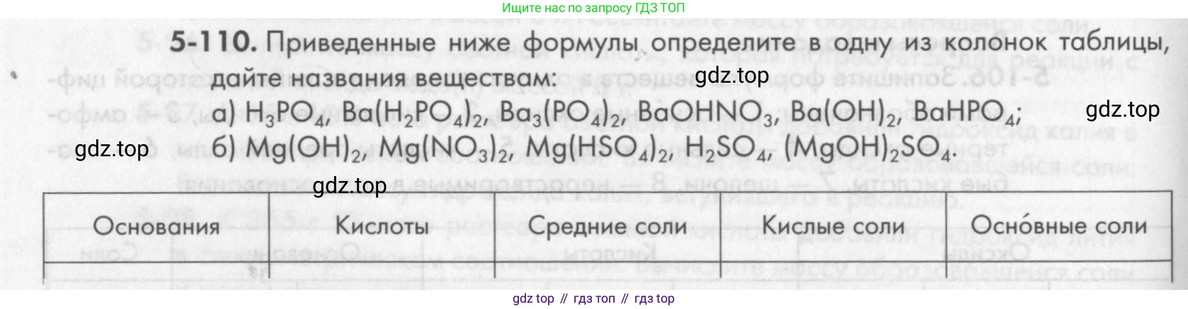 ГДЗ Химия, 8 класс Задачник, авторы: Кузнецова Нинель Евгеньевна, Левкин Антон Николаевич, издательство Вентана-граф, Москва, 2014, бирюзового цвета, страница 64, номер 5-110, Условие