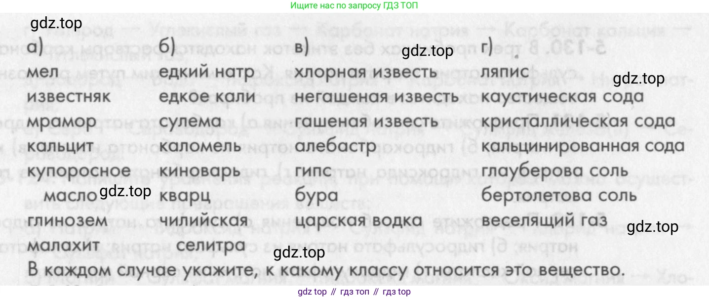 ГДЗ Химия, 8 класс Задачник, авторы: Кузнецова Нинель Евгеньевна, Левкин Антон Николаевич, издательство Вентана-граф, Москва, 2014, бирюзового цвета, страница 67, номер 5-142, Условие (продолжение 2)