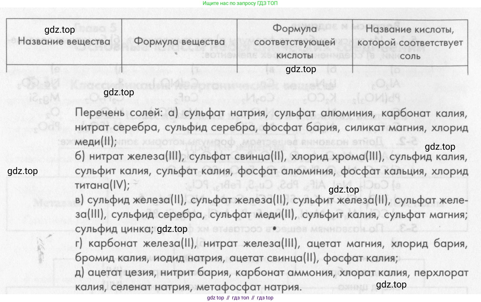 ГДЗ Химия, 8 класс Задачник, авторы: Кузнецова Нинель Евгеньевна, Левкин Антон Николаевич, издательство Вентана-граф, Москва, 2014, бирюзового цвета, страница 53, номер 5-6, Условие (продолжение 2)