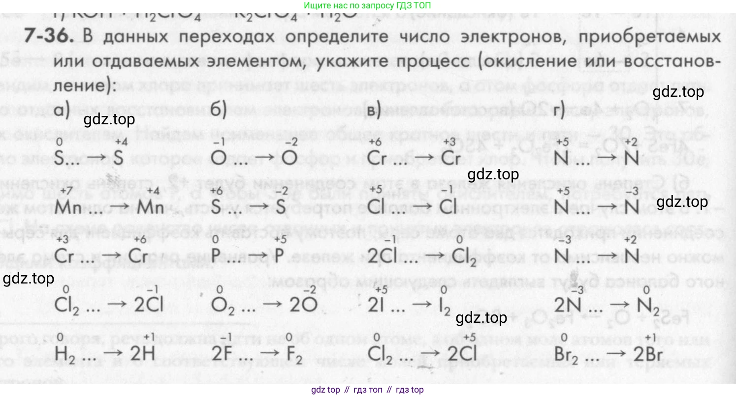 ГДЗ Химия, 8 класс Задачник, авторы: Кузнецова Нинель Евгеньевна, Левкин Антон Николаевич, издательство Вентана-граф, Москва, 2014, бирюзового цвета, страница 90, номер 7-36, Условие