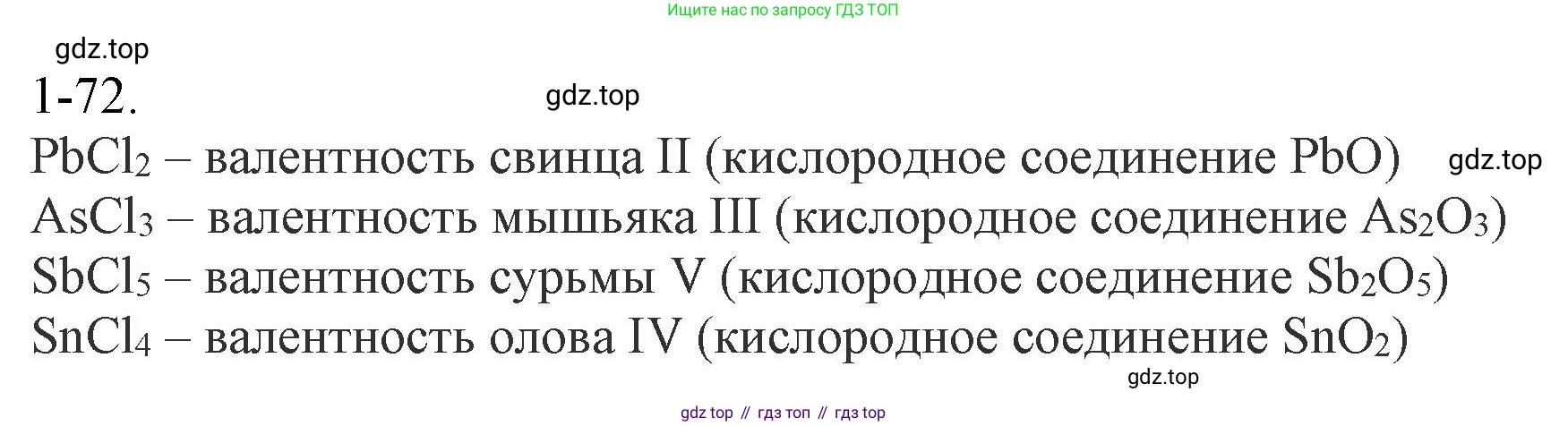 ГДЗ Химия, 8 класс Задачник, авторы: Кузнецова Нинель Евгеньевна, Левкин Антон Николаевич, издательство Вентана-граф, Москва, 2014, бирюзового цвета, страница 15, номер 1-72, Решение