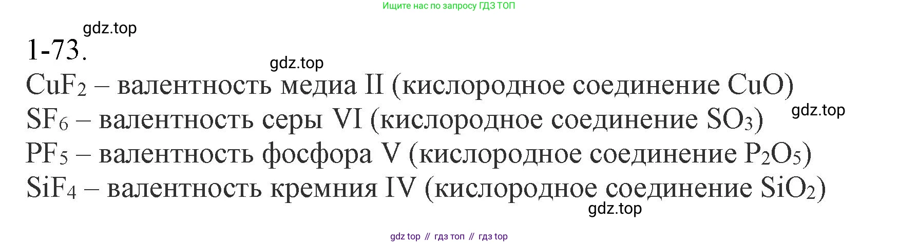 ГДЗ Химия, 8 класс Задачник, авторы: Кузнецова Нинель Евгеньевна, Левкин Антон Николаевич, издательство Вентана-граф, Москва, 2014, бирюзового цвета, страница 15, номер 1-73, Решение